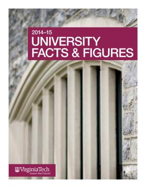 University Facts & Figures