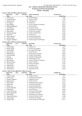 Swimming Event 1 Girls 9-10 50 LC Meter Freest