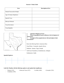 Semester 1 Study Guide 1. Label the 4 Regions of Texas 2. What Geographical Features Influences the Development of Cities/Towns?