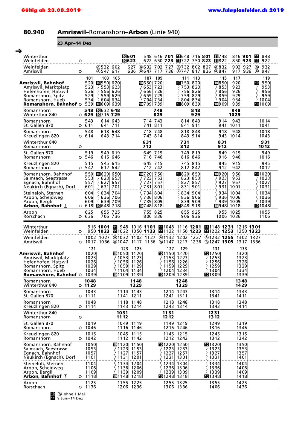 80.940 Amriswil–Romanshorn–Arbon (Linie 940) Ì