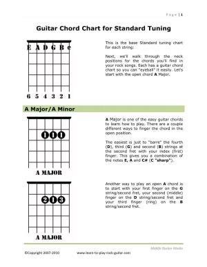 Guitar Chord Chart for Standard Tuning
