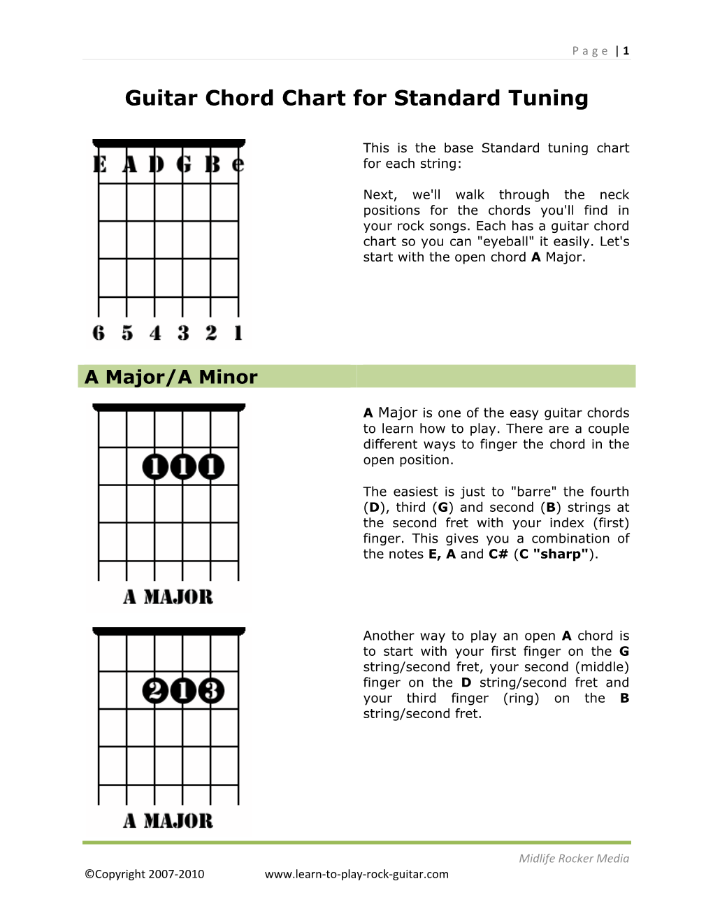 Guitar Chord Chart for Standard Tuning - DocsLib