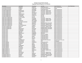 Orange County Public Schools Teachers Out-Of-Field As of 12/14/2018