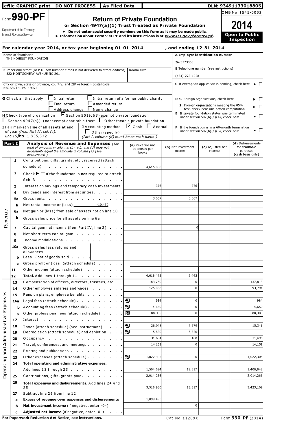 2014 0- Do Not Enter Social Security Numbers on This Form As It May Be Made Public