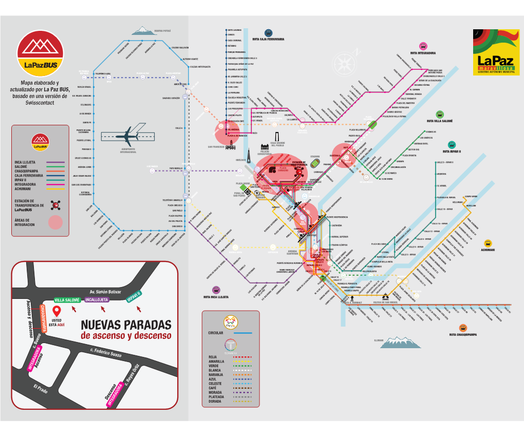 Mapa Integracion Final