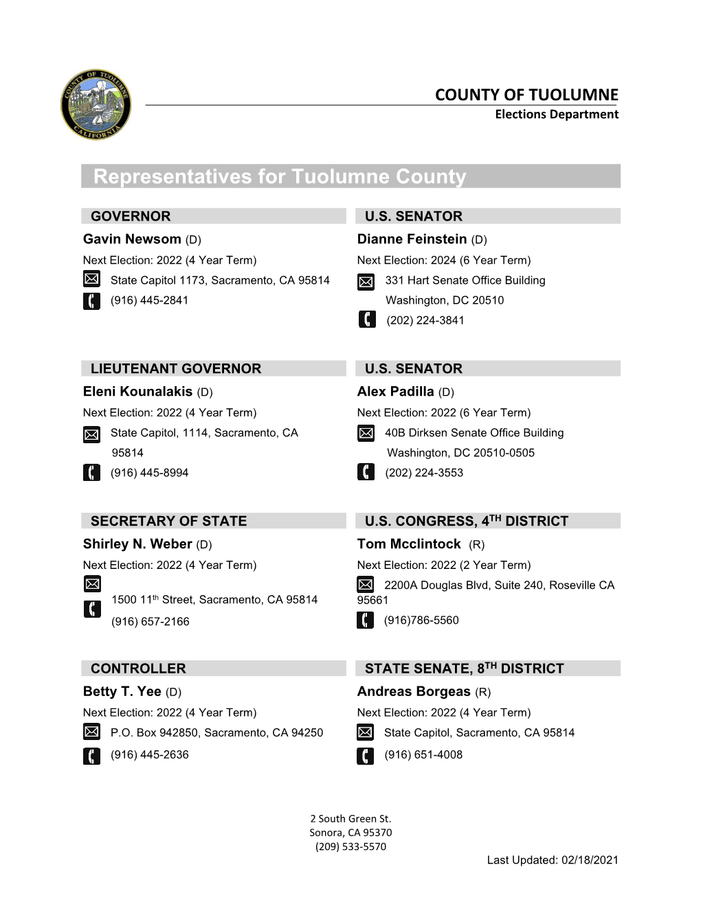 Tuolumne County Elected Officials