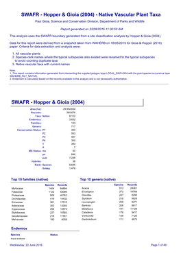 Native Vascular Plant Taxa SWAFR