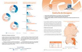Minimonografía. Coahuila De Zaragoza. Censos Económicos 2014