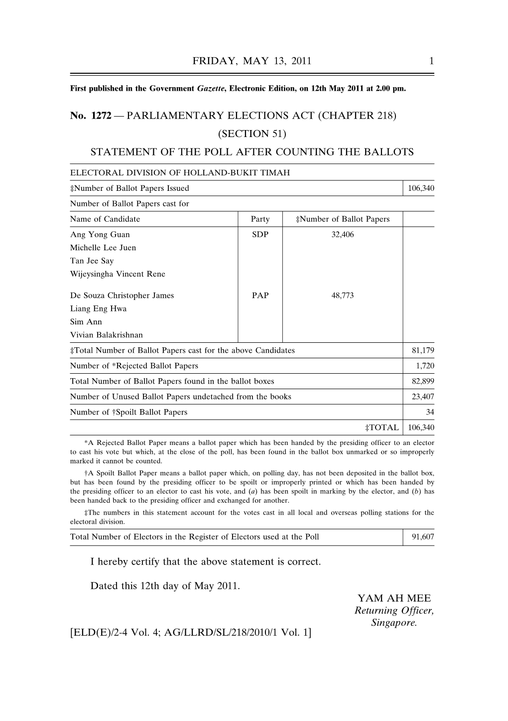 Parliamentary Elections Act (Chapter 218) (Section 51) Statement of the Poll After Counting the Ballots