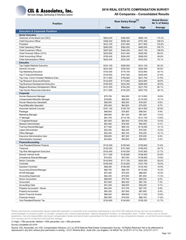 2016 Real Estate Compensation Survey