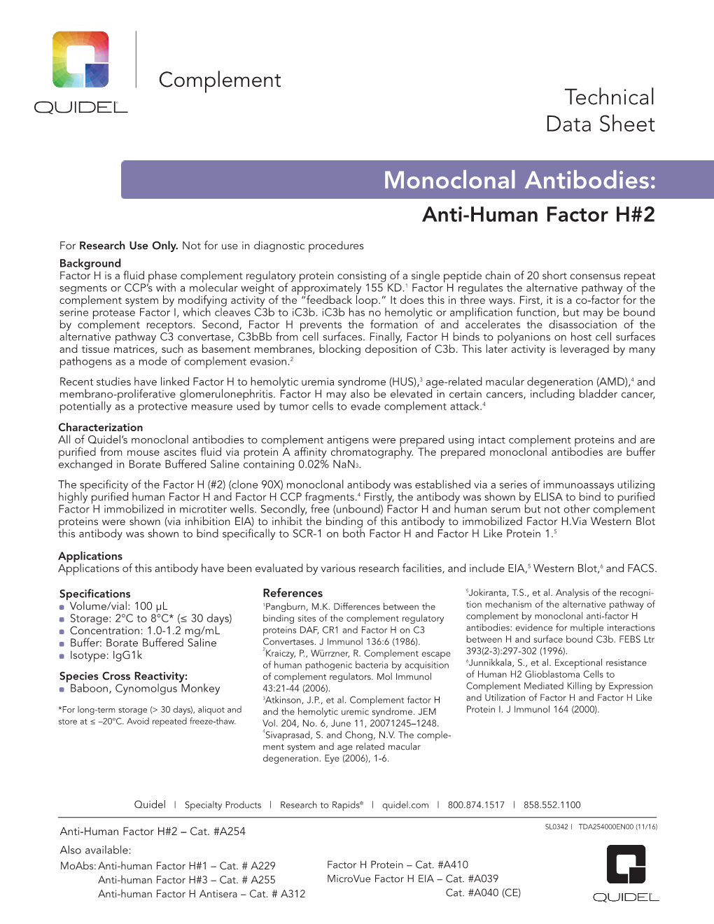 Monoclonal Antibodies: Anti-Human Factor H#2