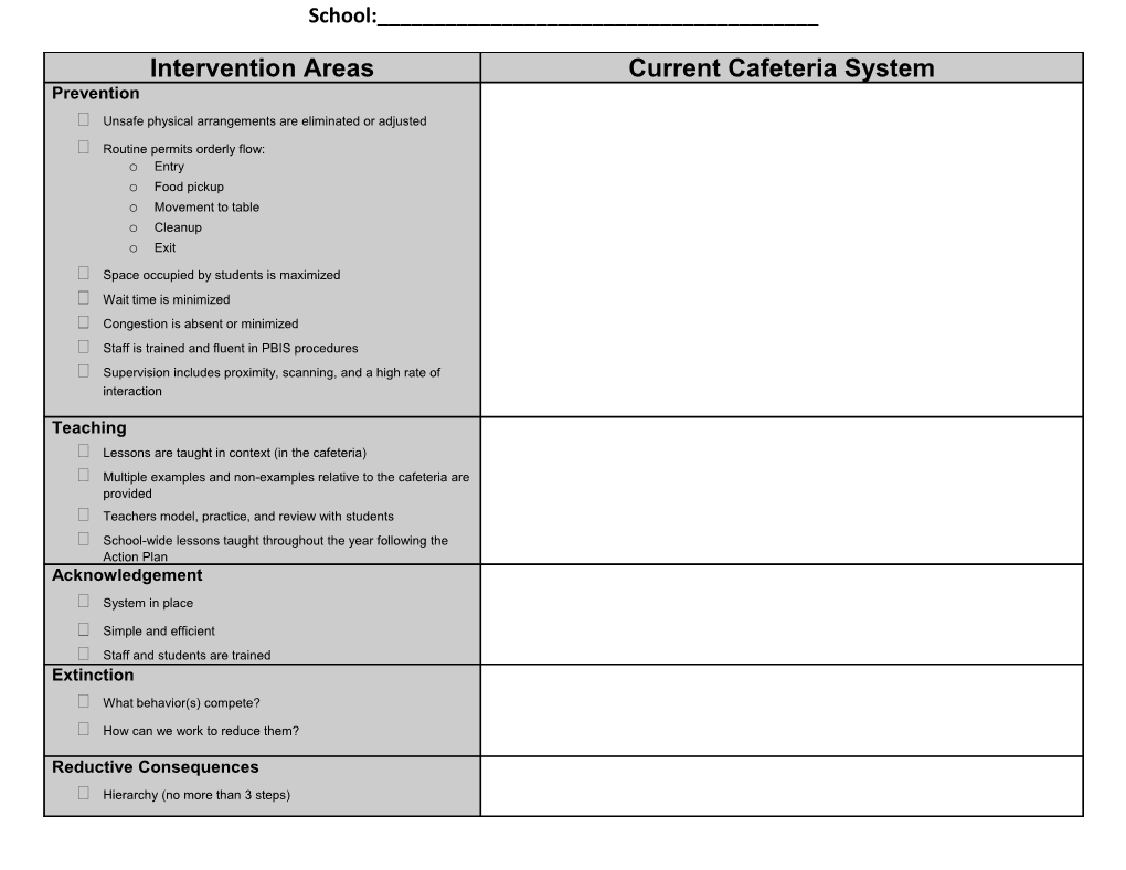 Adapted from Newcomer, L., Colvin, G. & Lewis, T. J. (2009)