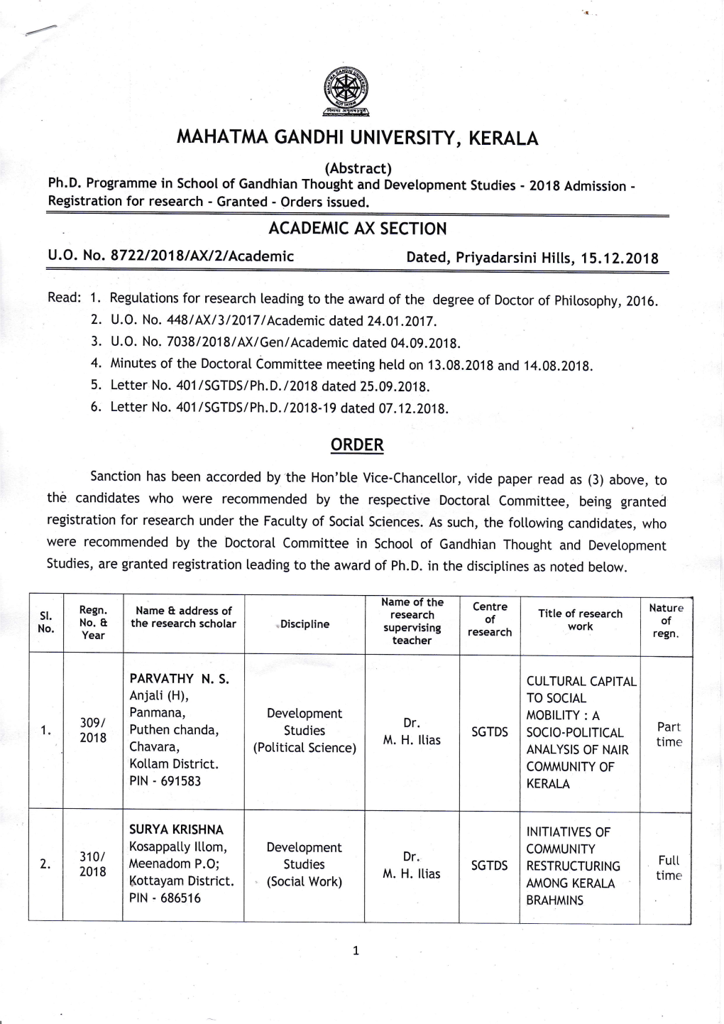 MAHATMA GANDHI UNIVERSITY, KERALA (Abstract) Ph.D