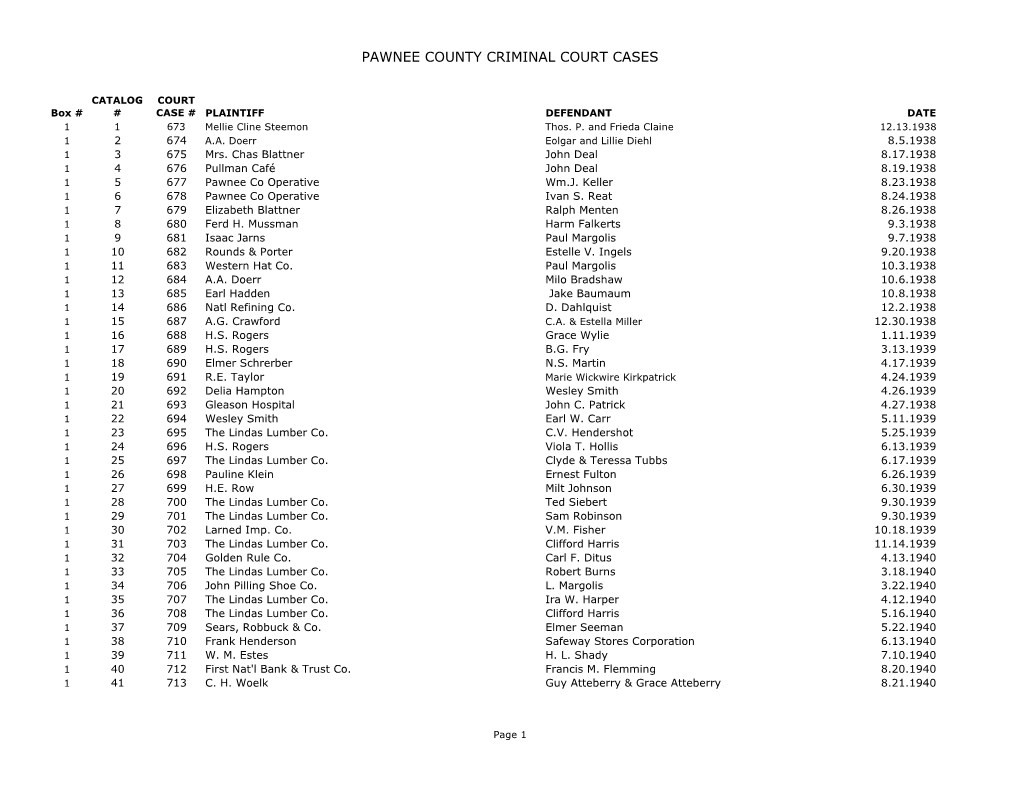 Pawnee County Criminal Court Cases