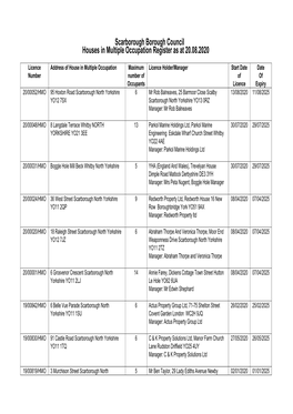 Scarborough Borough Council Houses in Multiple Occupation Register As at 20.08.2020