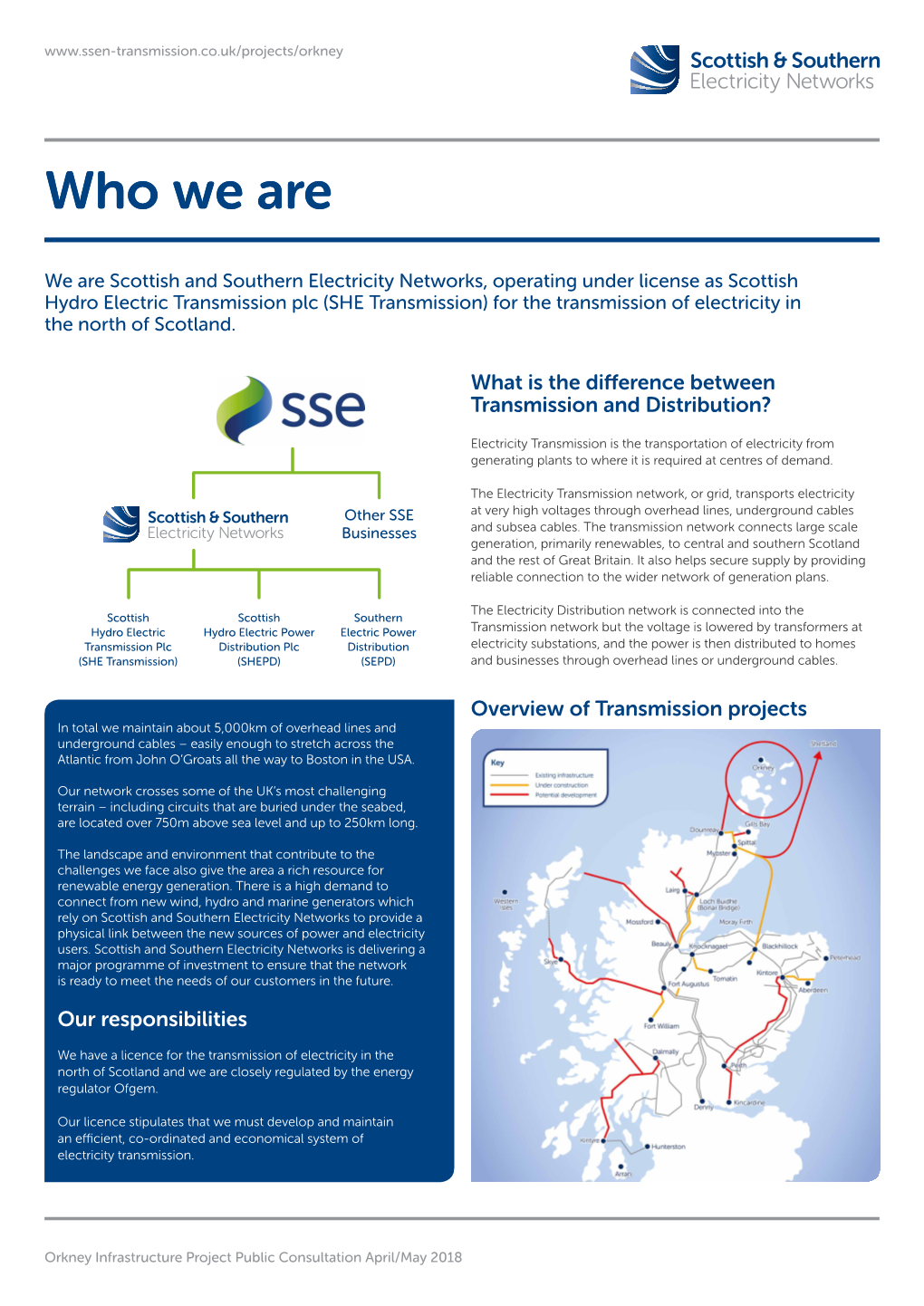 Overview of Transmission Projects