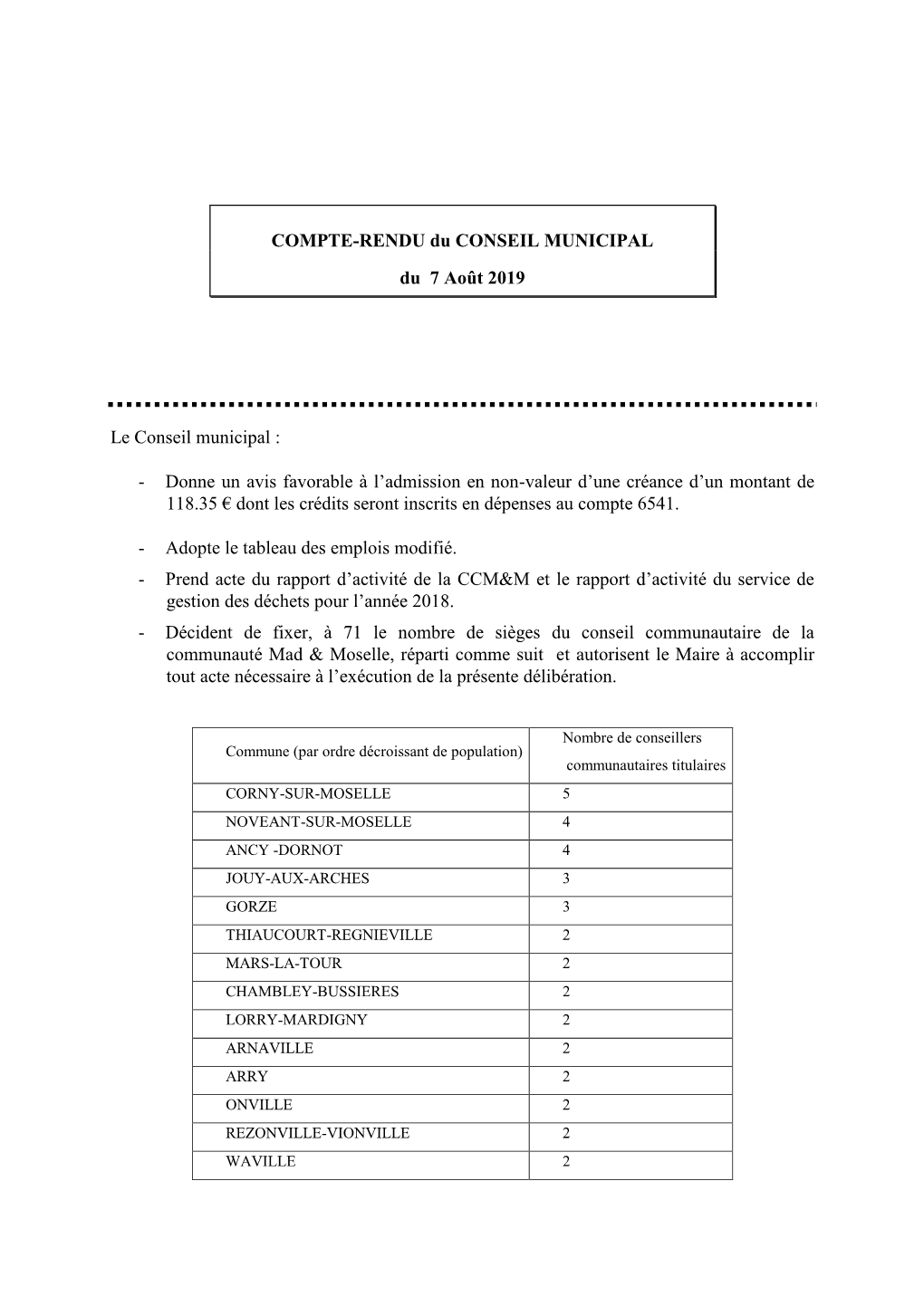 COMPTE-RENDU Du CONSEIL MUNICIPAL Du 7 Août 2019