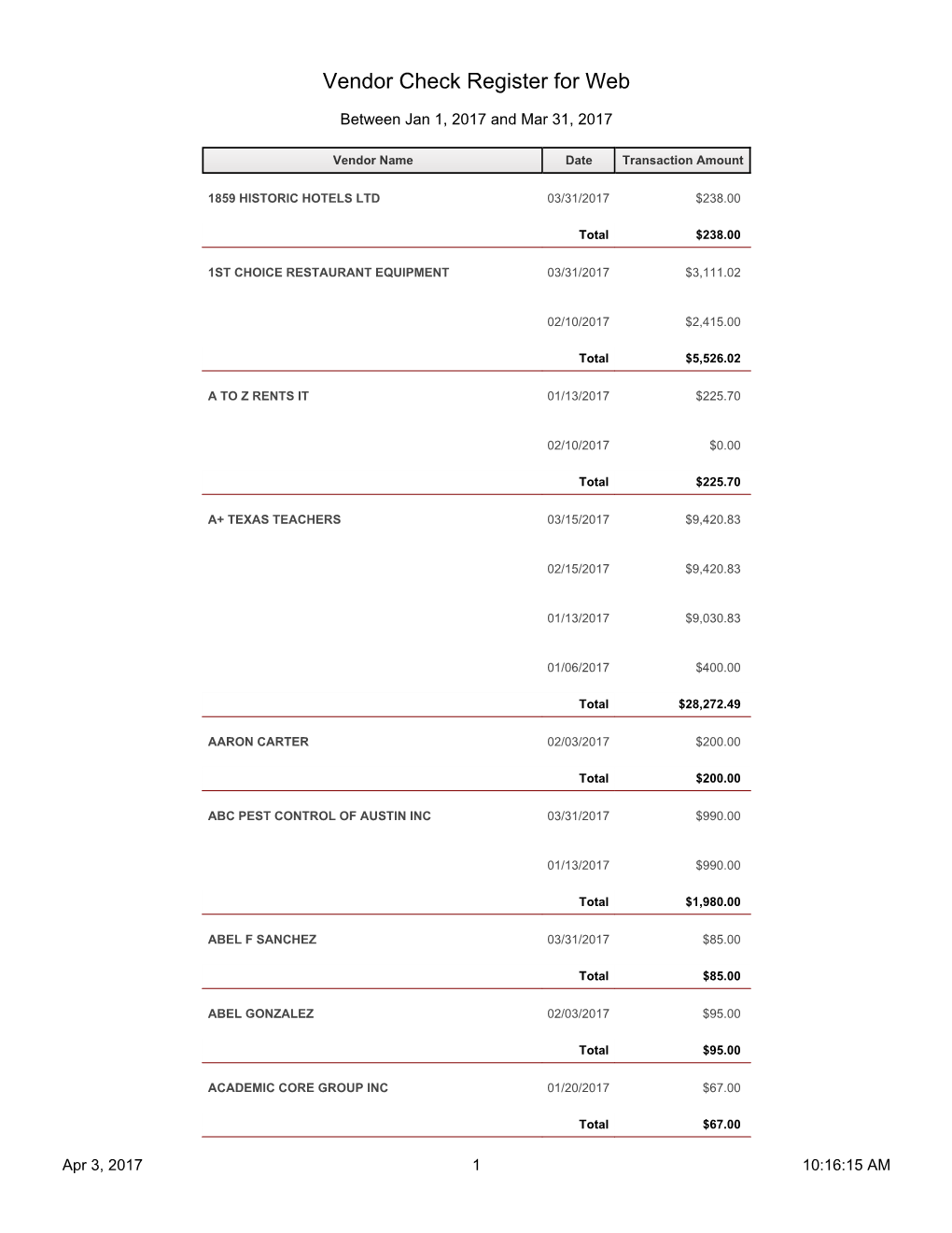 Vendor Check Register for Web