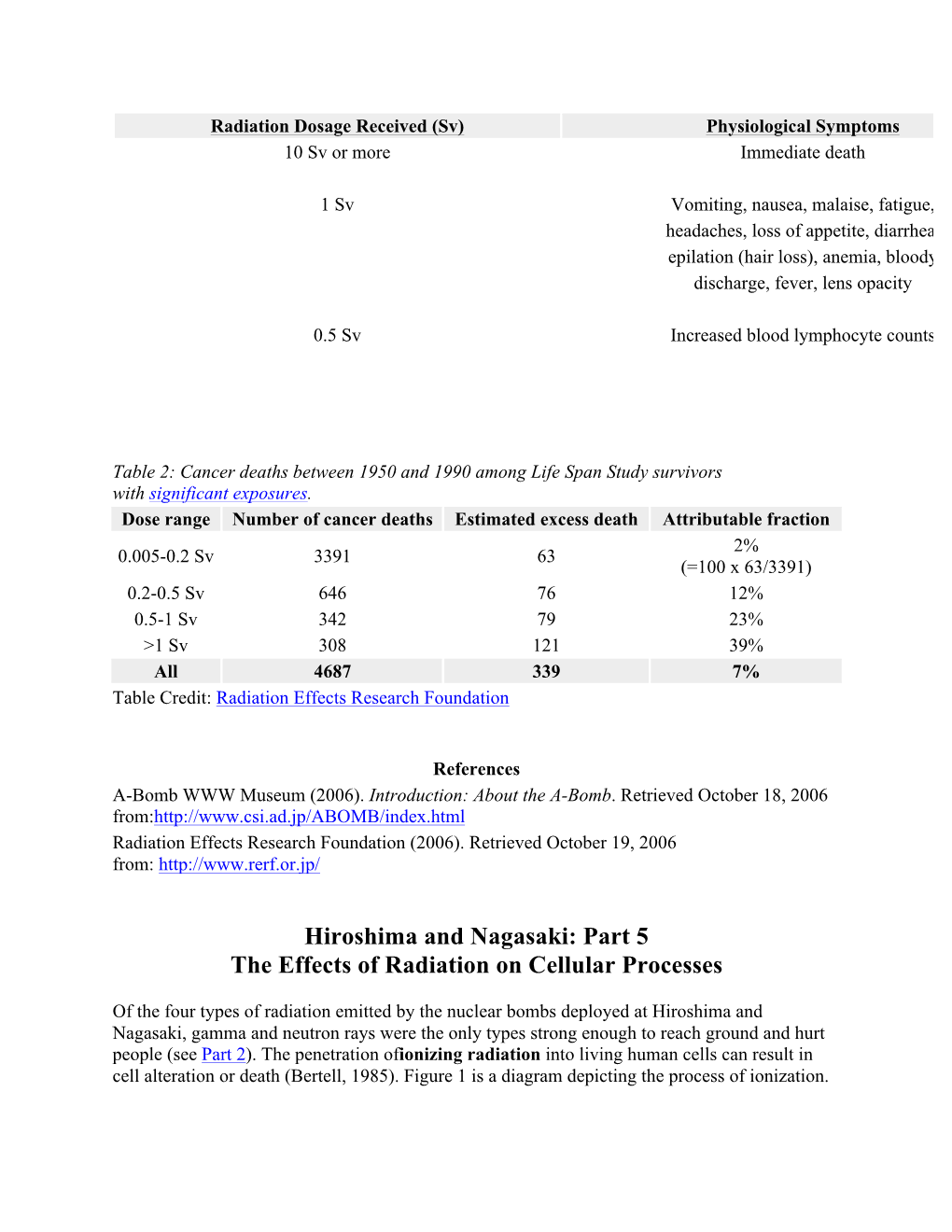 Hiroshima and Nagasaki: Part 5 the Effects of Radiation on Cellular Processes