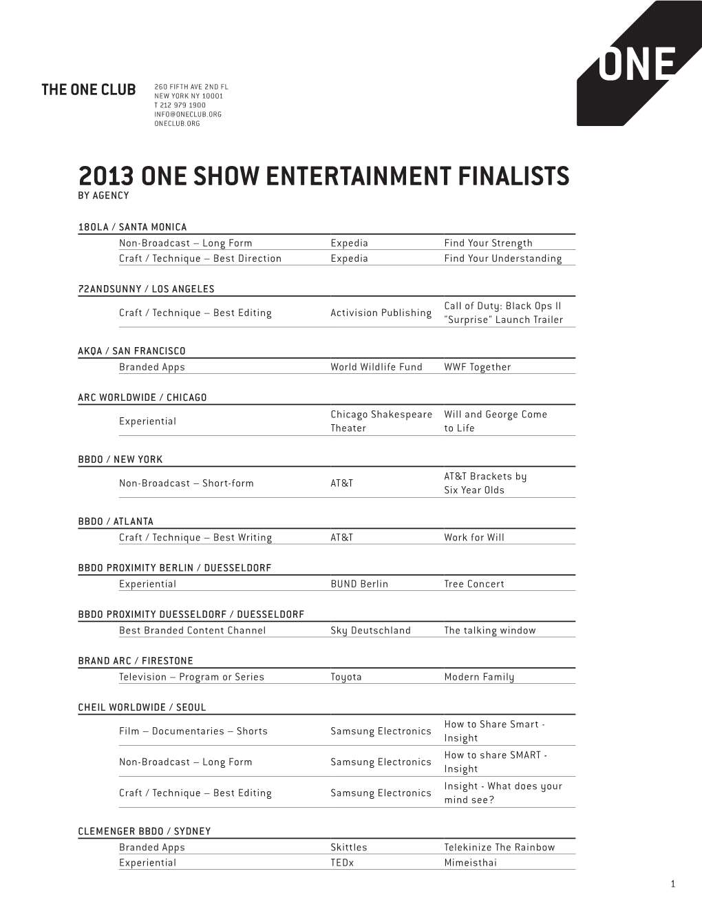 2013 One Show Entertainment Finalists by Agency