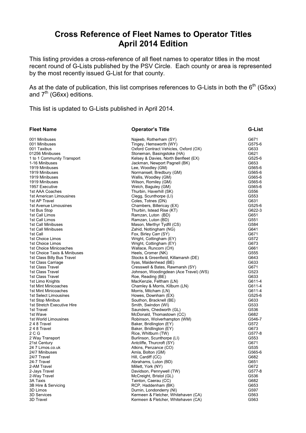 Cross Reference of Fleet Names to Operator Titles April 2014 Edition