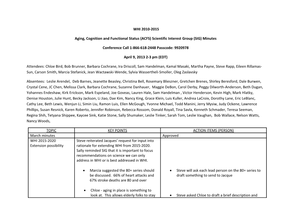 Aging, Cognition and Functional Status (ACFS) Scientific Interest Group (SIG) Minutes