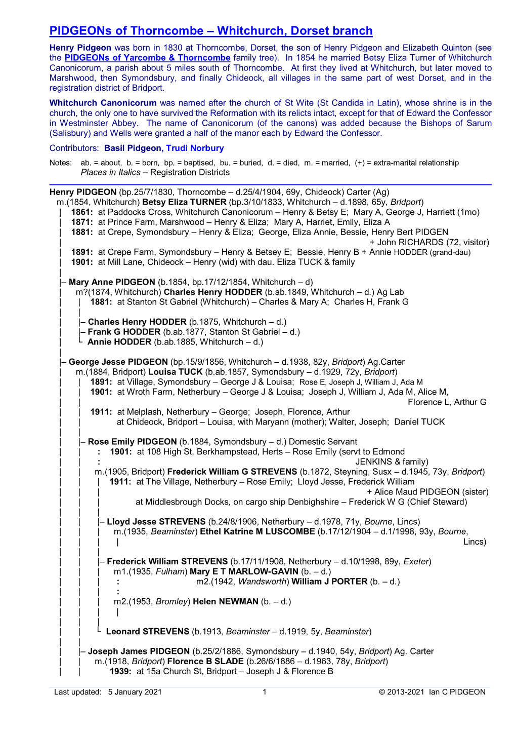 Pidgeons of Thorncombe – Whitchurch, Dorset Branch