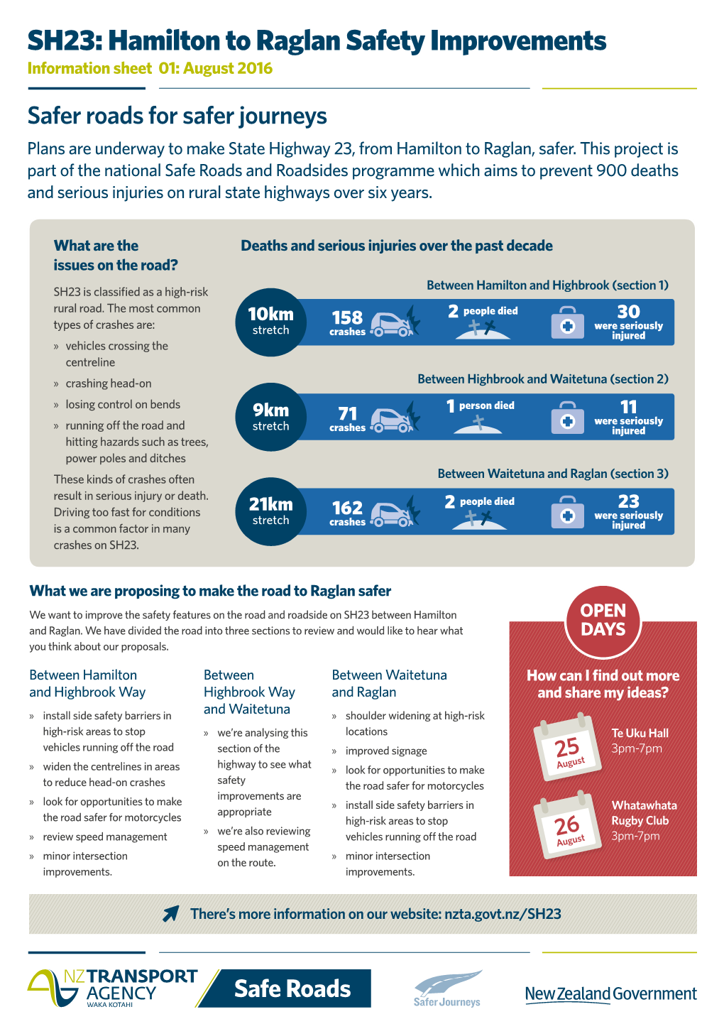 SH23: Hamilton to Raglan Safety Improvements Information Sheet 01: August 2016