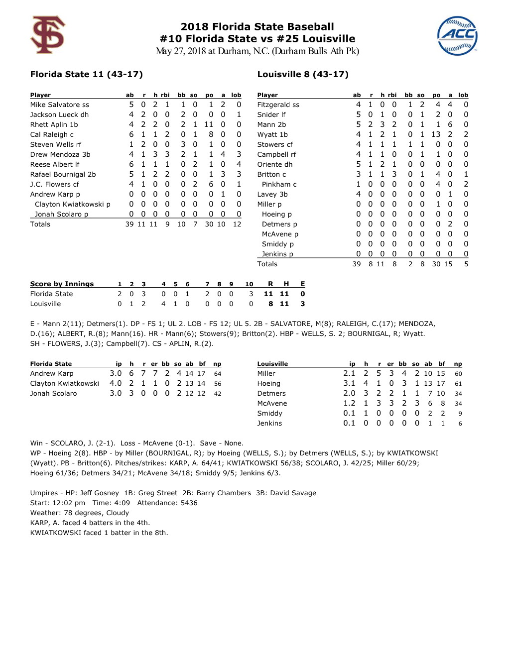 2018 Florida State Baseball #10 Florida State Vs #25 Louisville May 27, 2018 at Durham, N.C