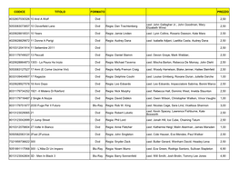 Codice Titolo Formato Prezzo 8032807030326 2,50