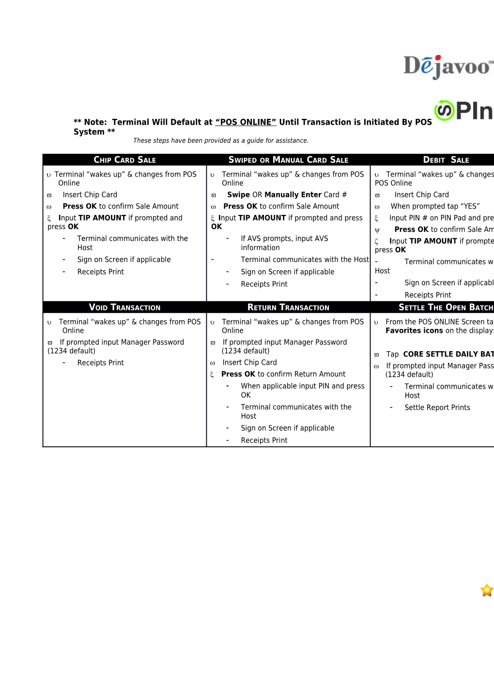 Note: Terminal Will Default at POS ONLINE Until Transaction Is Initiated by POS System