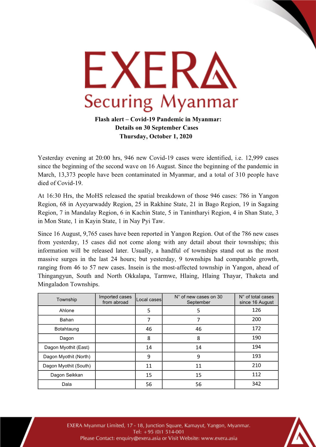 Flash Alert – Covid-19 Pandemic in Myanmar: Details on 30 September Cases Thursday, October 1, 2020