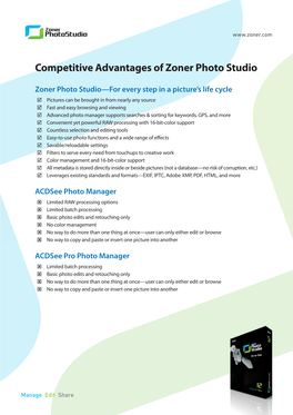 Competitive Advantages of Zoner Photo Studio
