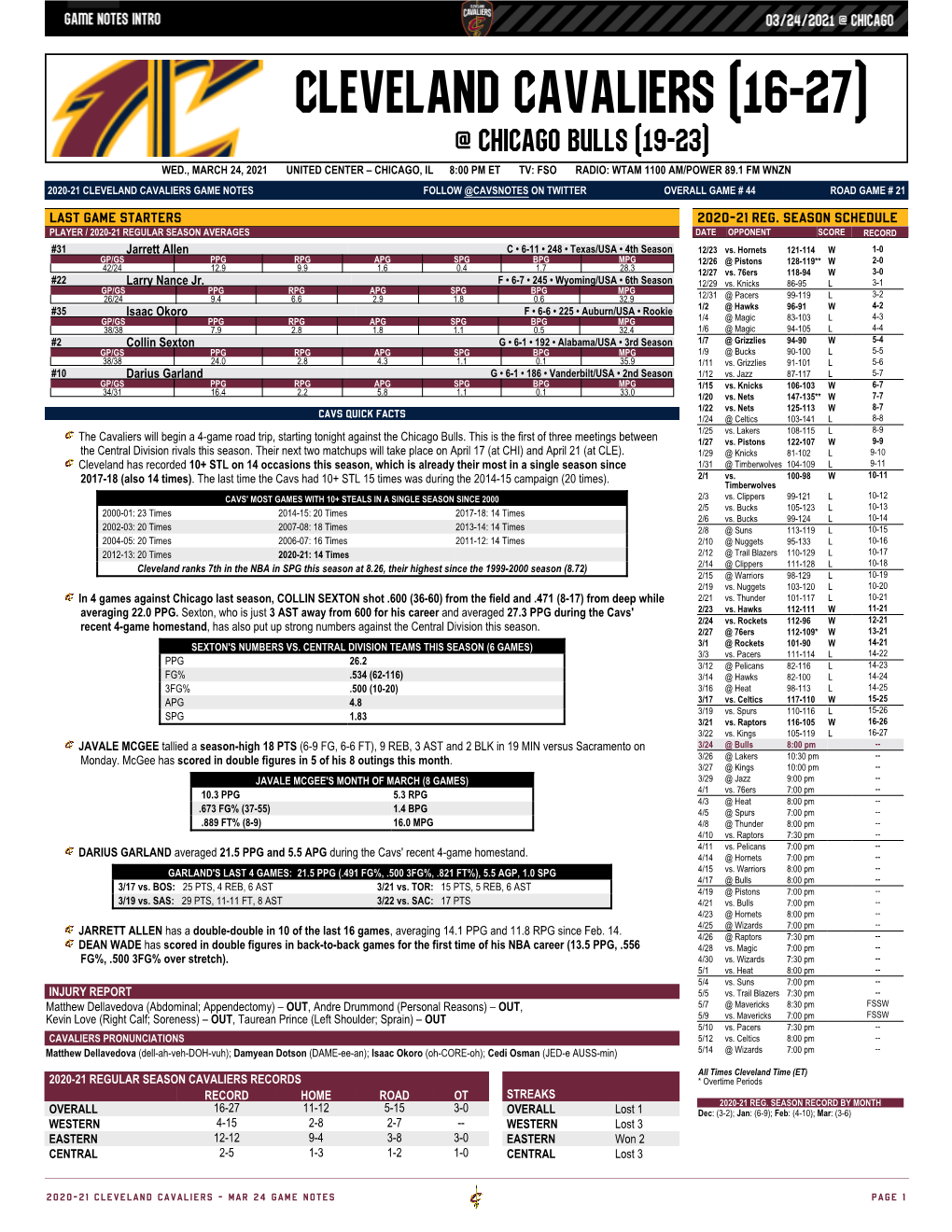 Cleveland Cavaliers (16-27)