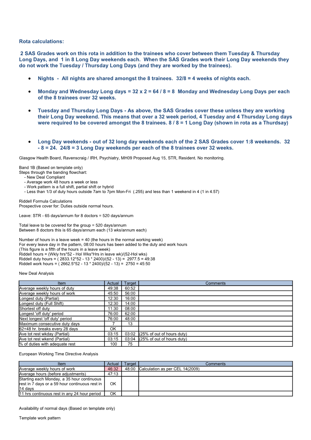 Rota MH09 Ravenscraig IRH FY2 ST Psychiatry