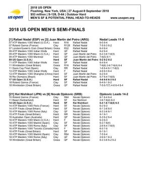 2018 Us Open Men's Semi-Finals