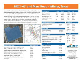 NEC I-45 and Mars Road - Wilmer, Texas