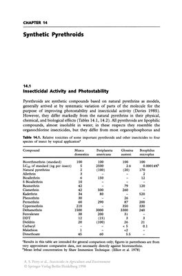 Synthetic Pyrethroids