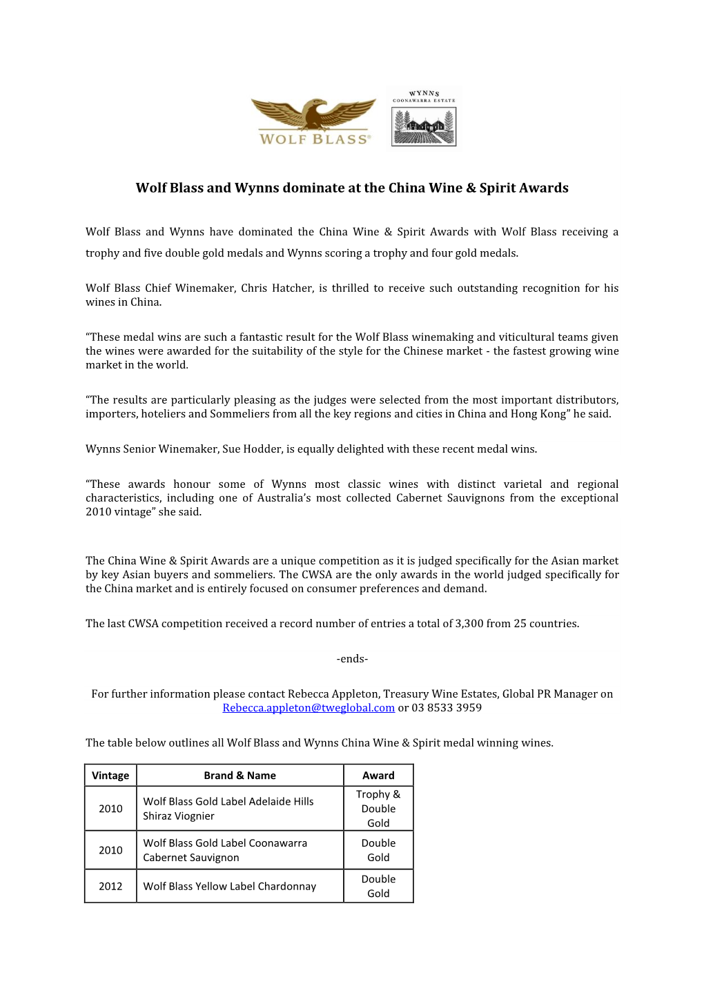 Wolf Blass and Wynns Dominate at the China Wine & Spirit Awards
