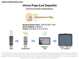 Jimmy Page (Led Zeppelin) Communication Breakdown