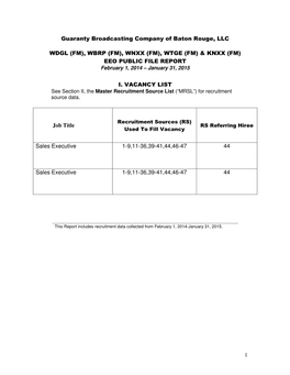 WNXX (FM), WTGE (FM) & KNXX (FM) EEO PUBLIC FILE REPORT February 1, 2014 – January 31, 2015