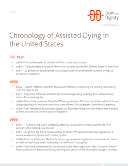 Chronology of Assisted Dying in the United States