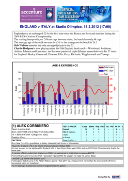 ENGLAND V ITALY at Stadio Olimpico, 11.2.2012 (17:00)