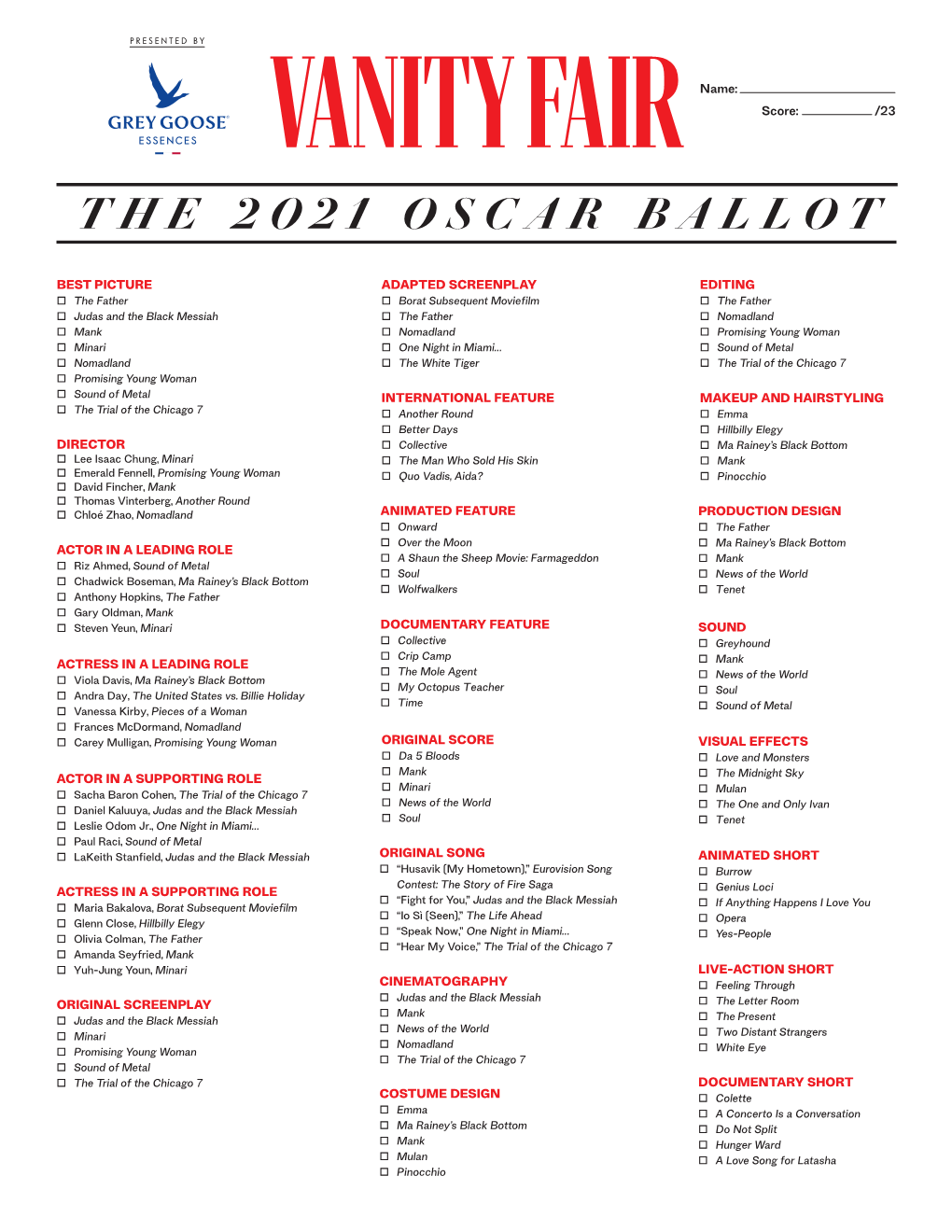 The 2021 Oscar Ballot