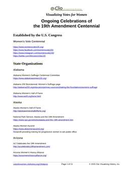 Ongoing Celebrations of the 19Th Amendment Centennial