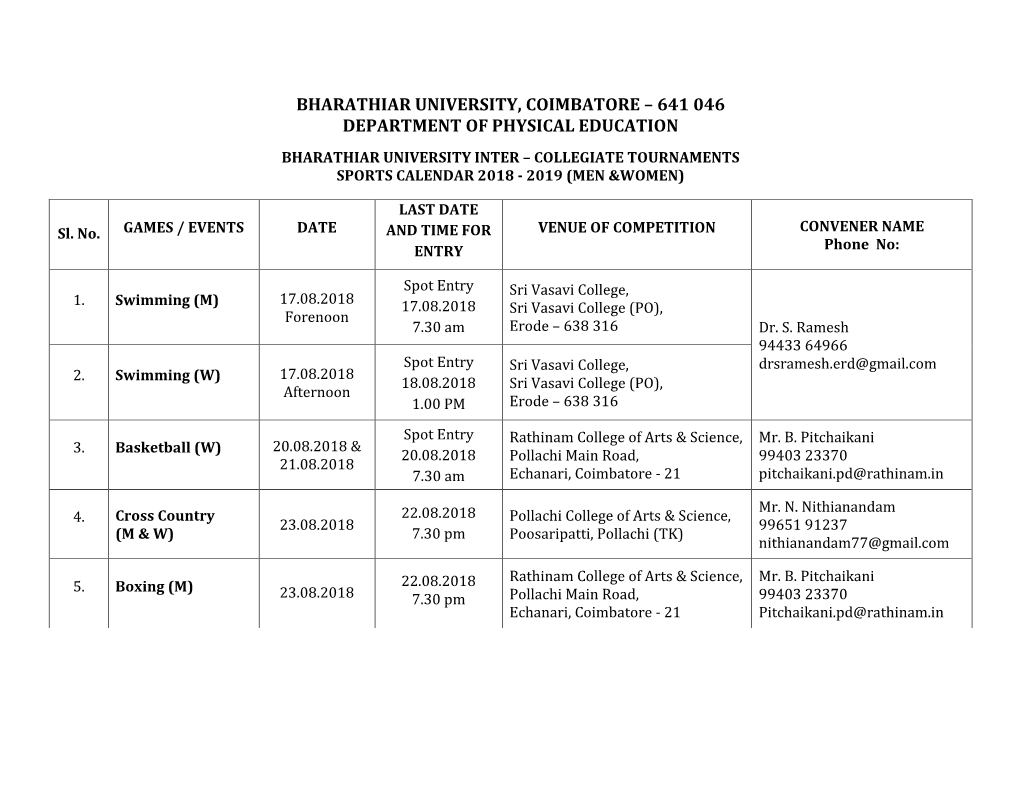 Bharathiar University, Coimbatore – 641 046 Department of Physical Education