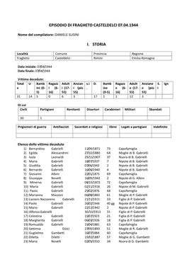 Episodio Di Fragheto Casteldelci 07.04.1944