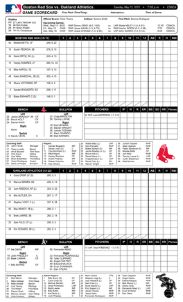 Boston Red Sox Vs. Oakland Athletics Tuesday, May 12, 2015 W 7:05 P.M