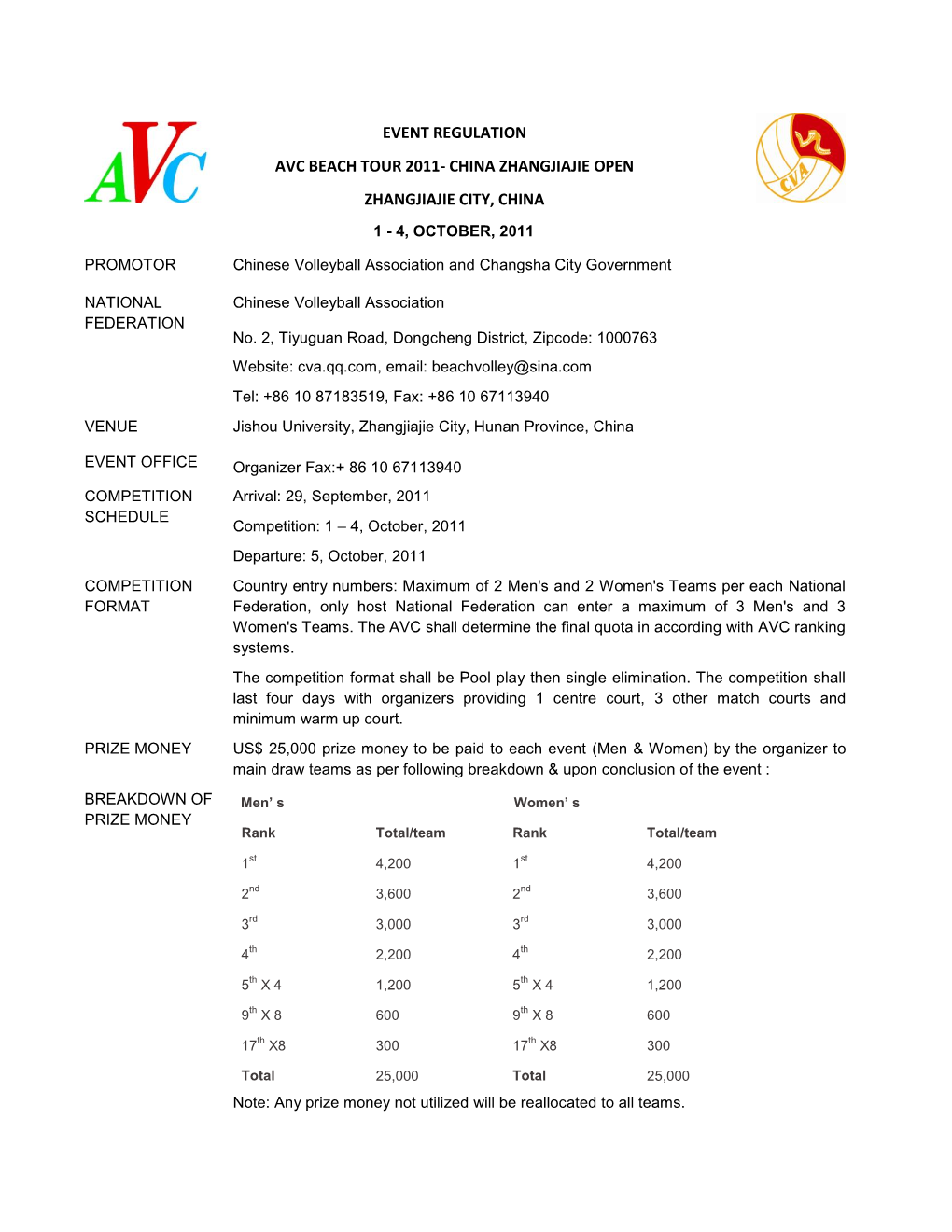 Event Regulation Avc Beach Tour 2011