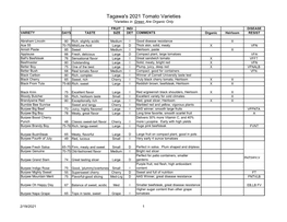 Tagawa's 2021 Tomato Varieties *Varieties in Green Are Organic Only